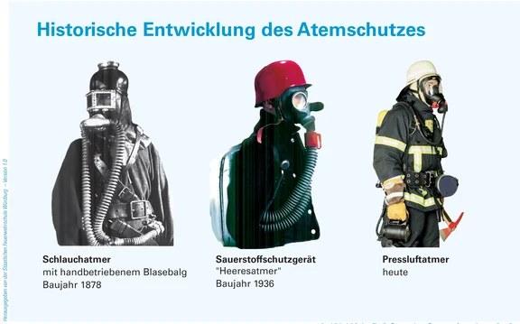 EntwicklungAtemschutz.JPG